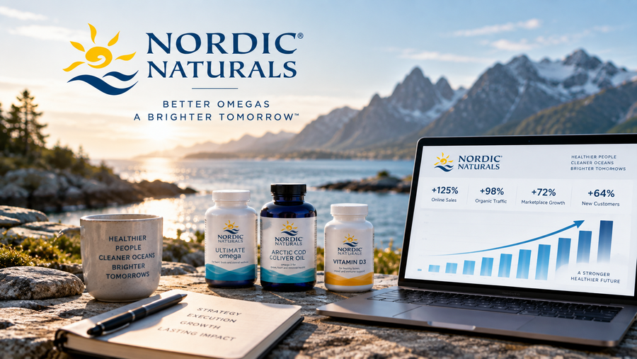 Nordic Naturals ecommerce growth case study representing digital strategy, marketplace development and long-term business growth.