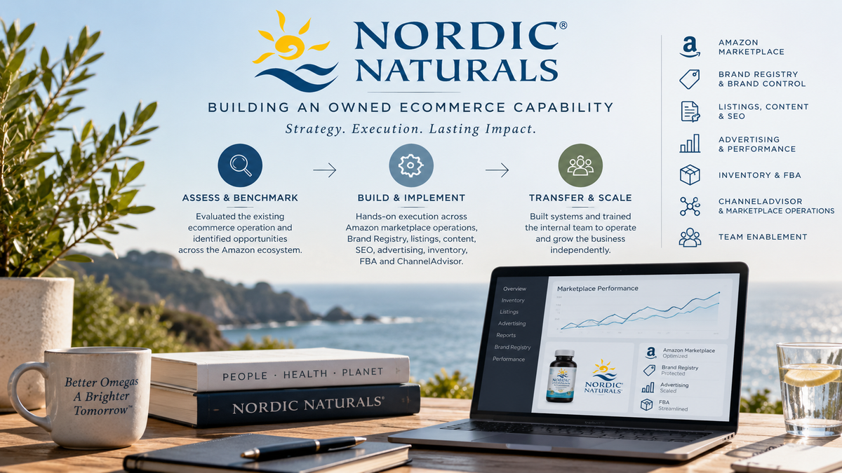 Nordic Naturals ecommerce transformation case study showing Amazon marketplace strategy, implementation and team enablement.