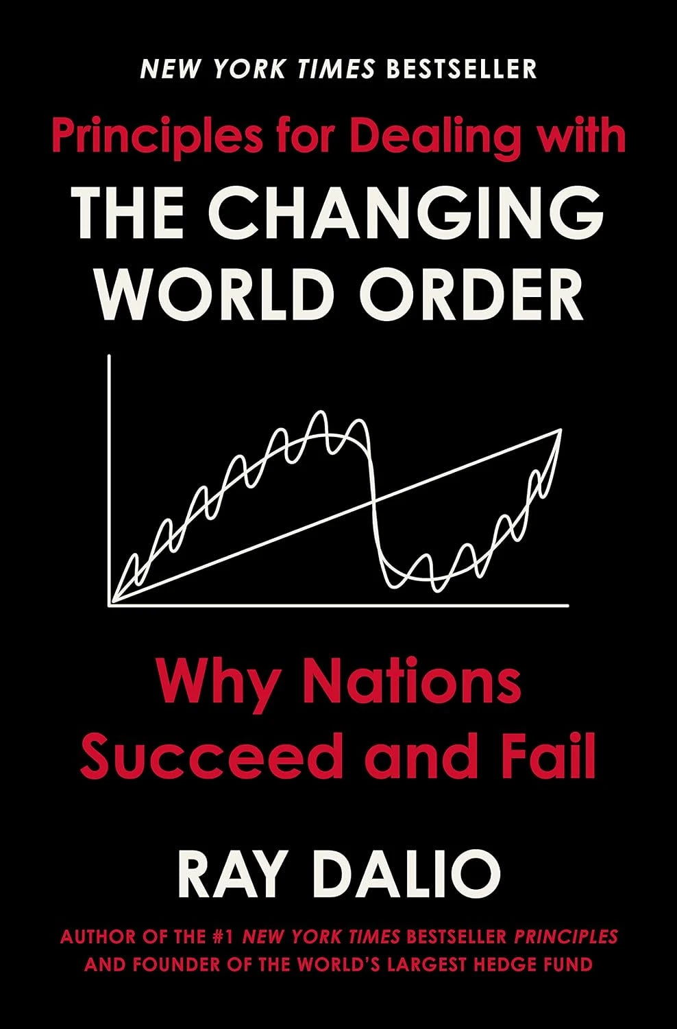 Book cover of Principles for Dealing with the Changing World Order: Why Nations Succeed and Fail by Ray Dalio